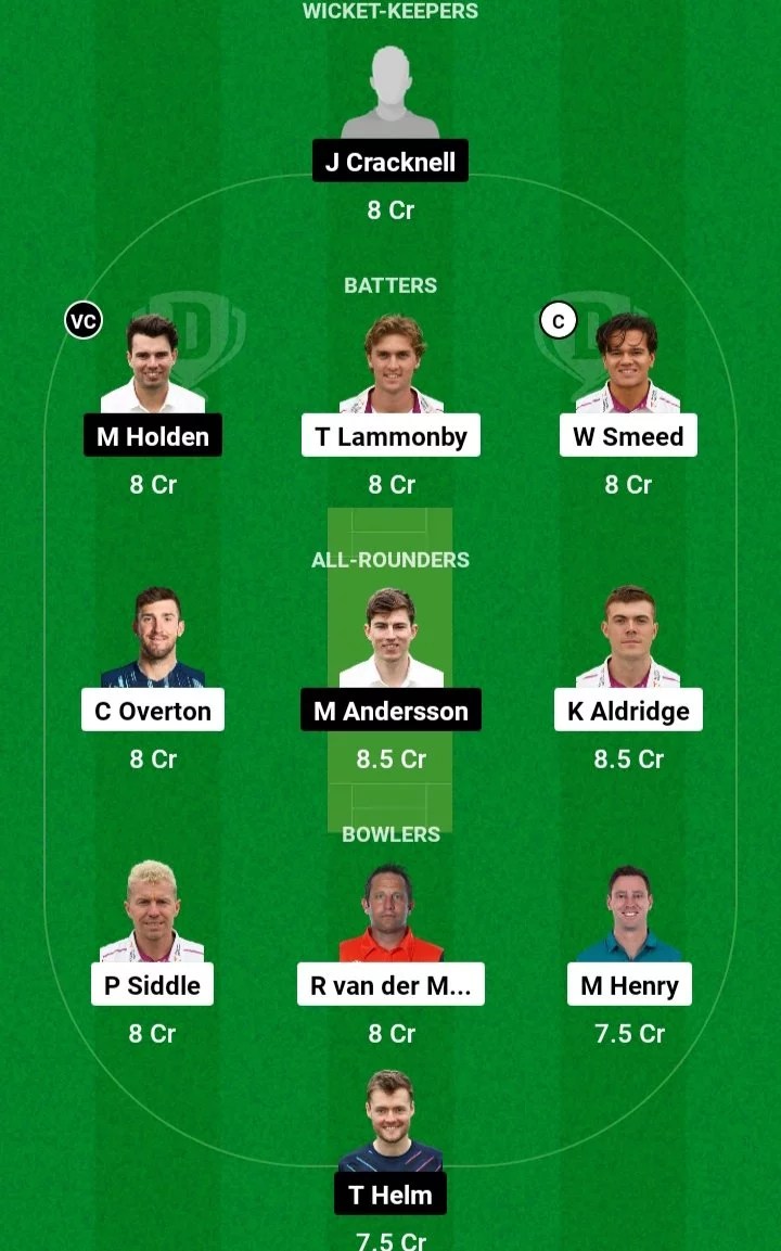 T20 Today Match Prediction